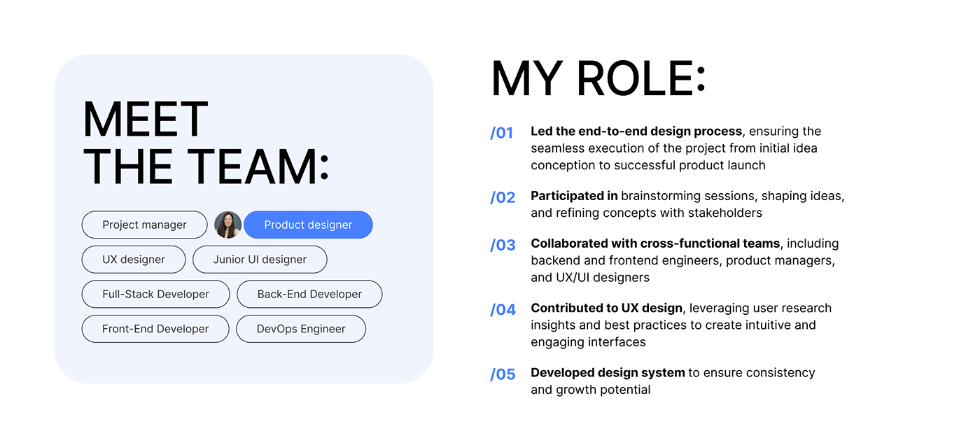 admin panel Admin dashboard ux/ui product design  dashboard UX design Case Study web app user interface Figma