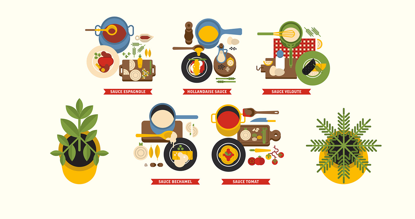 infographic Food  ILLUSTRATION  infographics sauces michelinguide michelin French Classic