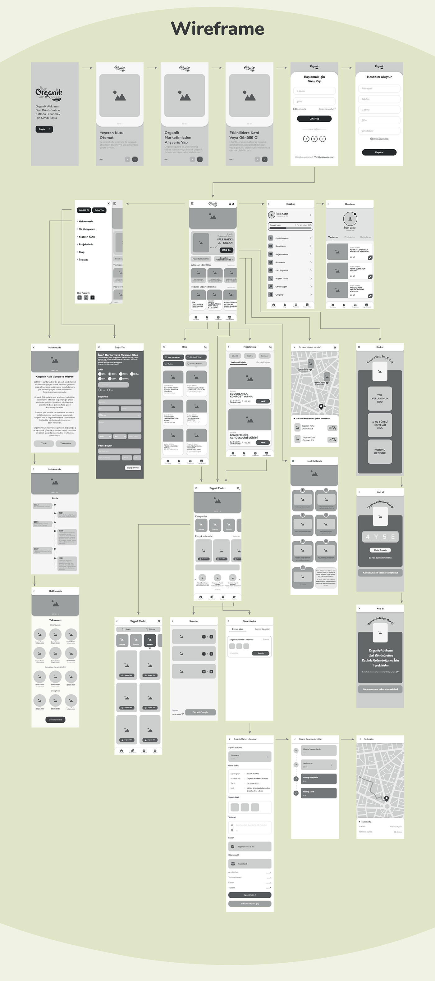 Adobe XD app app design graphic design  Mobile app ui design UI/UX user interface UX design