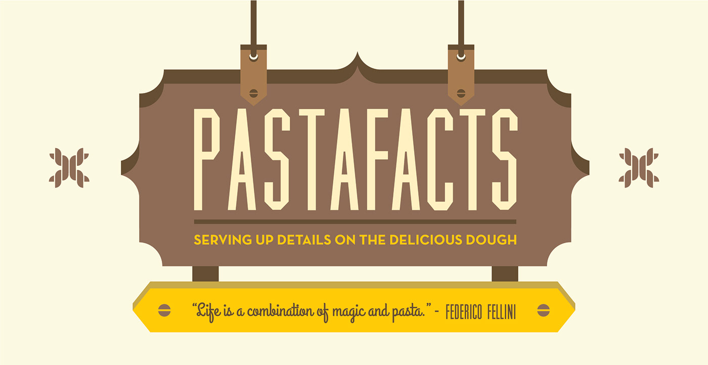 Pasta italian infographics dough Pastafacts ONOcreates print Food  cuisine restaurants