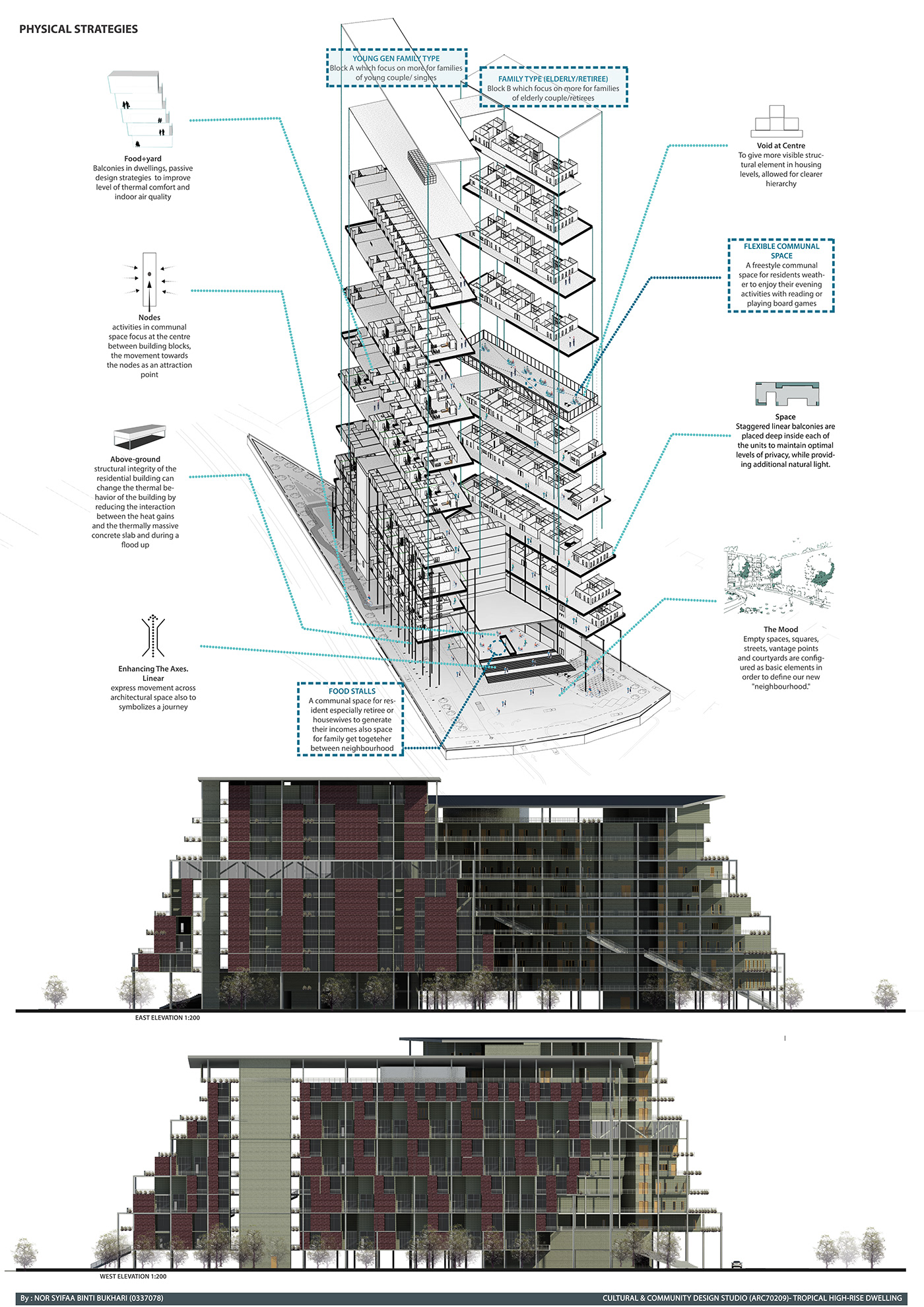 architecture community culture design HIGH RISE RESIDENTIAL HIgh-Rise
