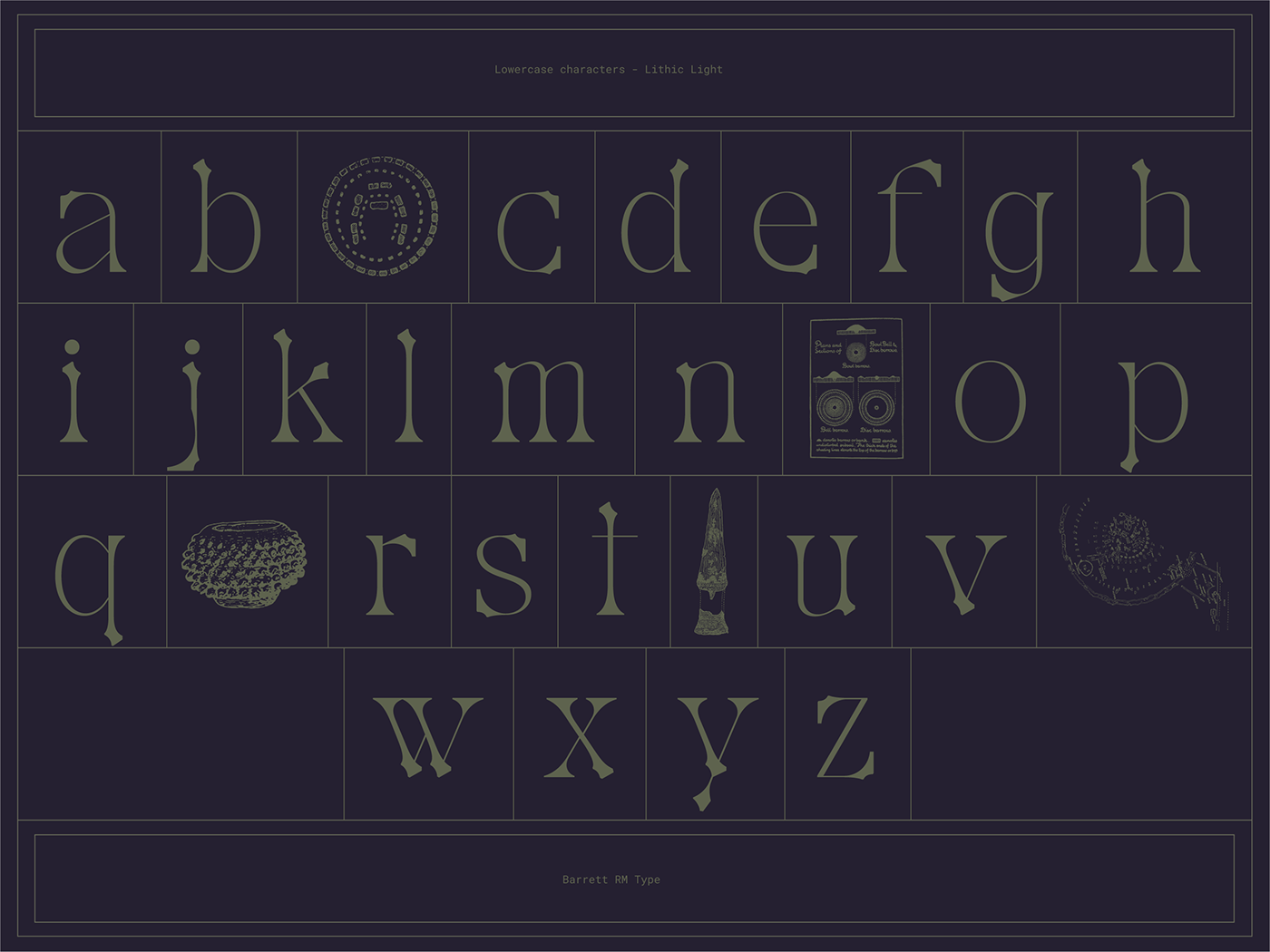 type Typeface type design font fonts typography   display font Display font design serif typeface 