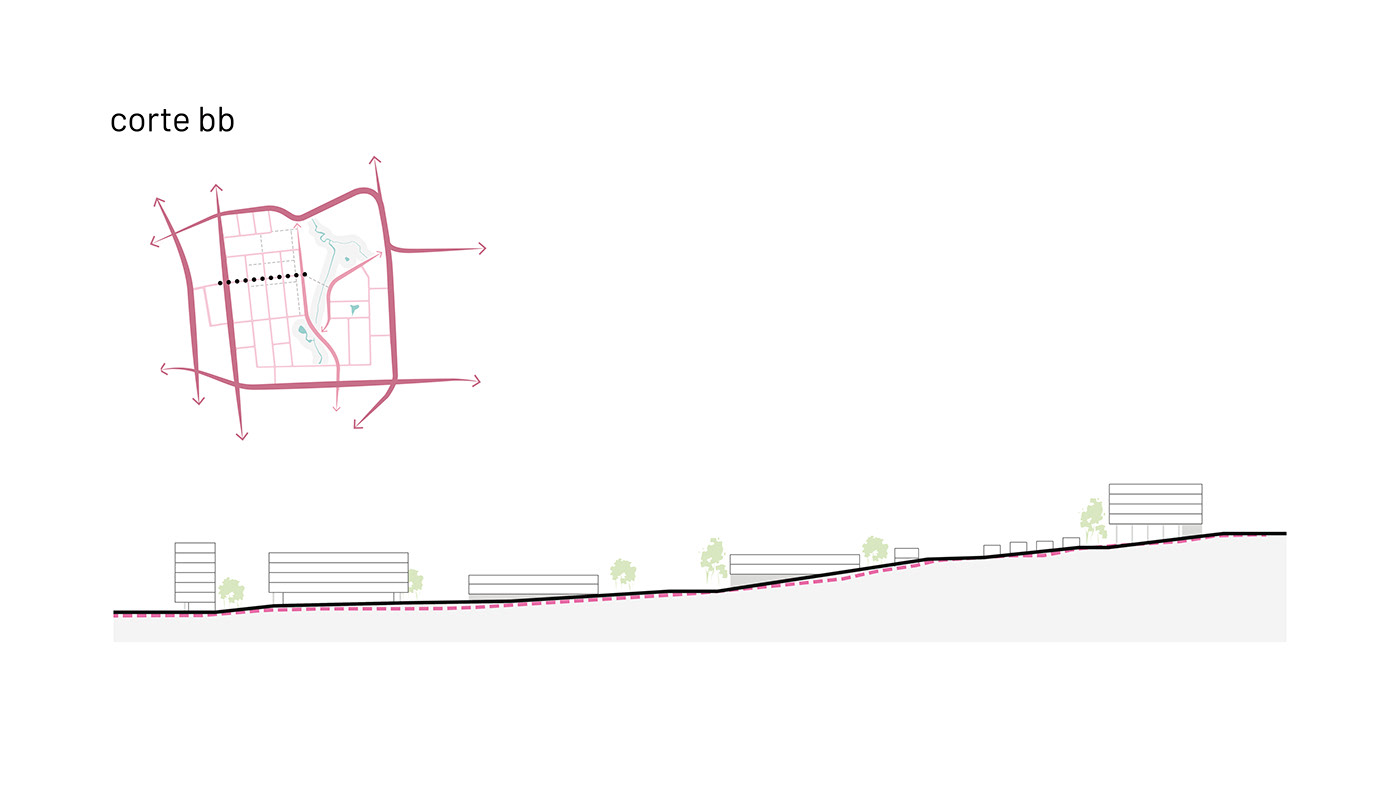 ARQUITETURA corona render  diagram loteamento maps Urban urbanismo urbano visualization