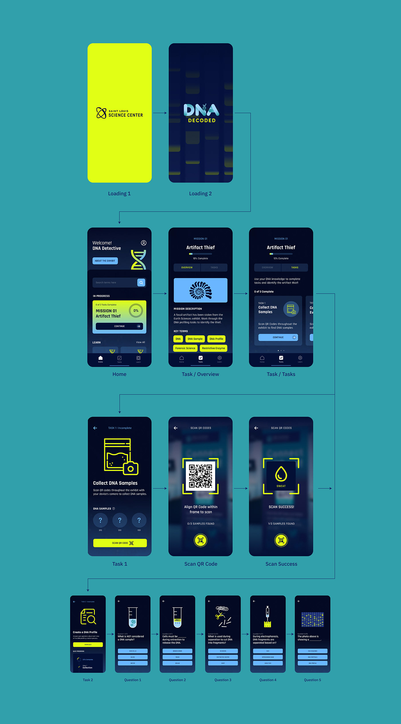 Exhibition  Exhibition Design  Environment design app design app UI/UX ui design Illustrator Figma