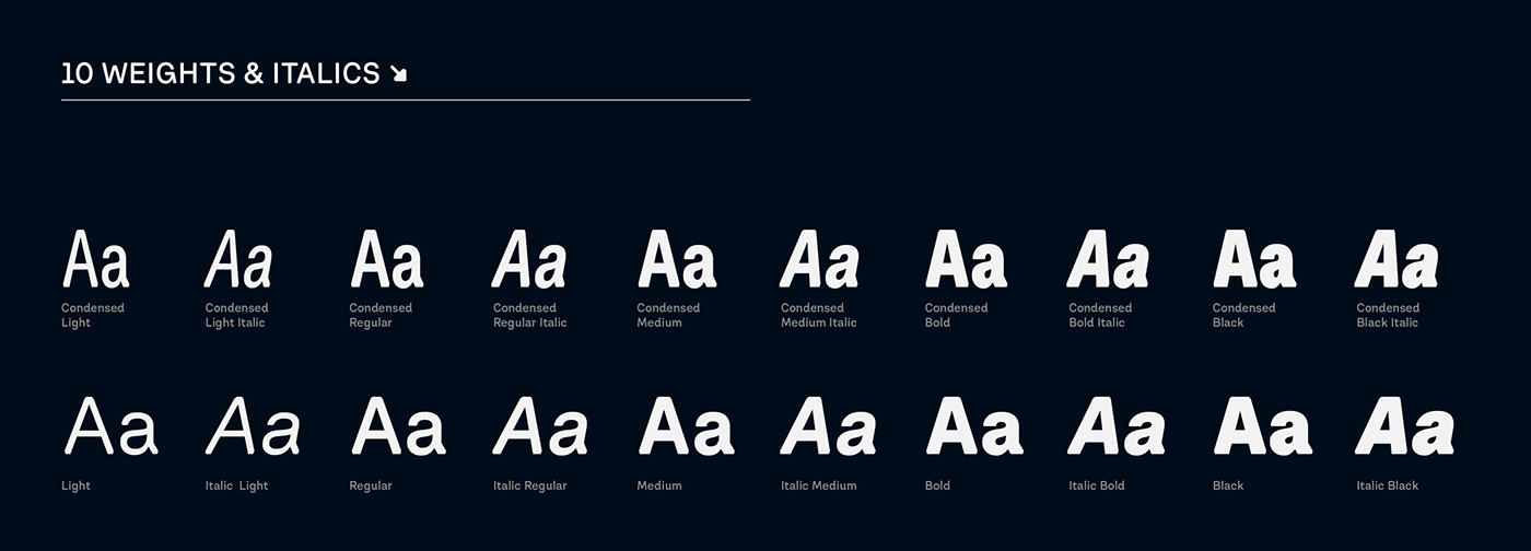 Typeface helvetica Gridnik Cyrillic Display typography   design Cyrillic font Free font