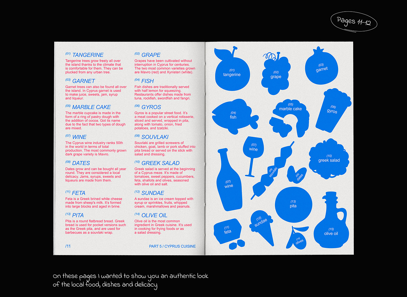 Zine  magazine typography   graphic design  visual identity design Layout book print travel photography