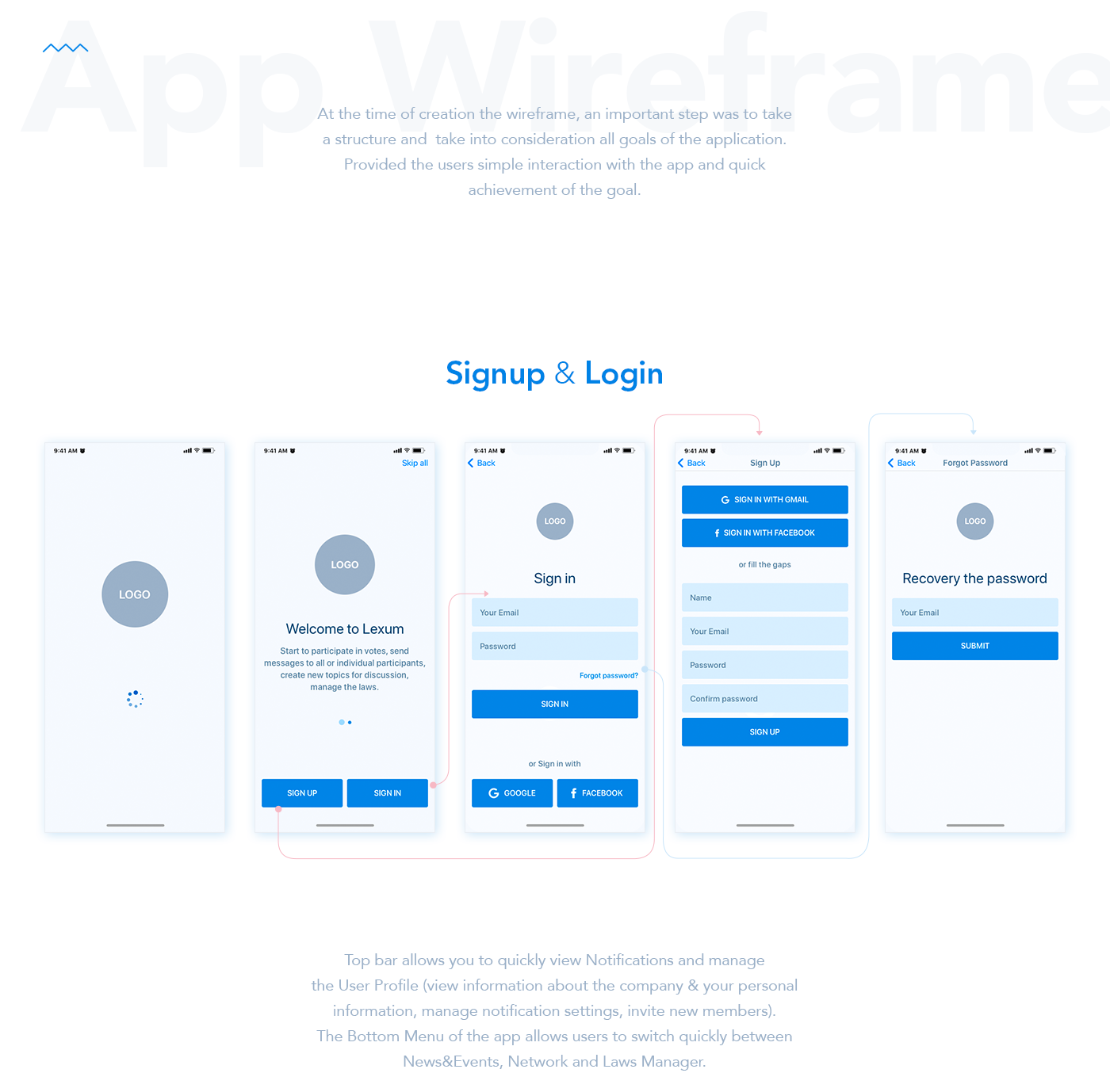 wireframes web application web wireframe Appwireframe social network app application law law manager