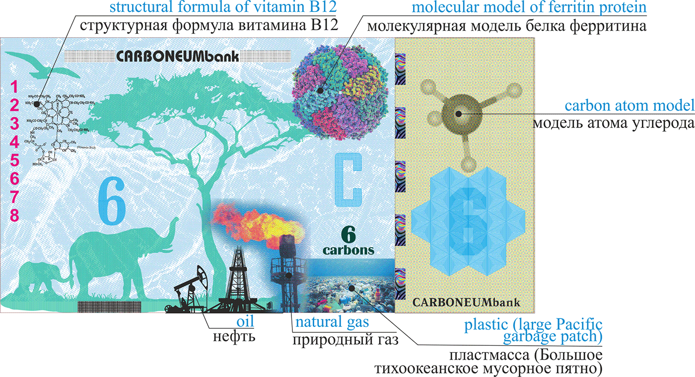 гильош vector Banknote watermark guillocht stcurity features Банкнота водяной знак защитные признаки вектор