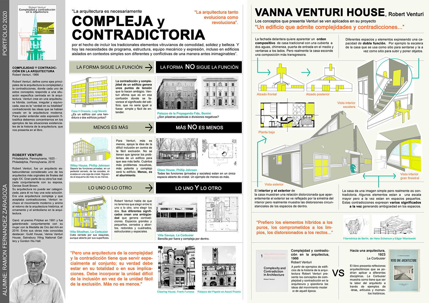 architecture arquitectura infograma portfolio Robert Venturi