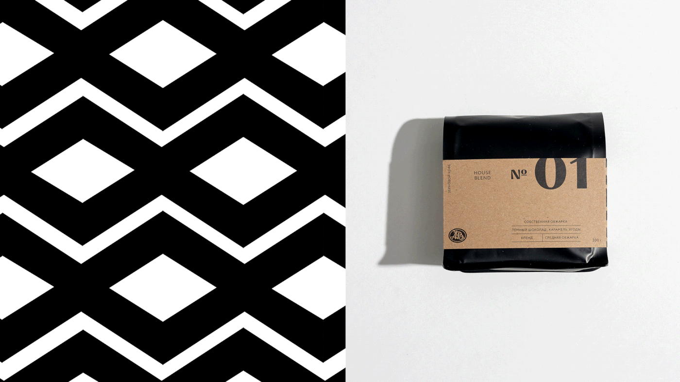 Coffee Packaging pattern typography  