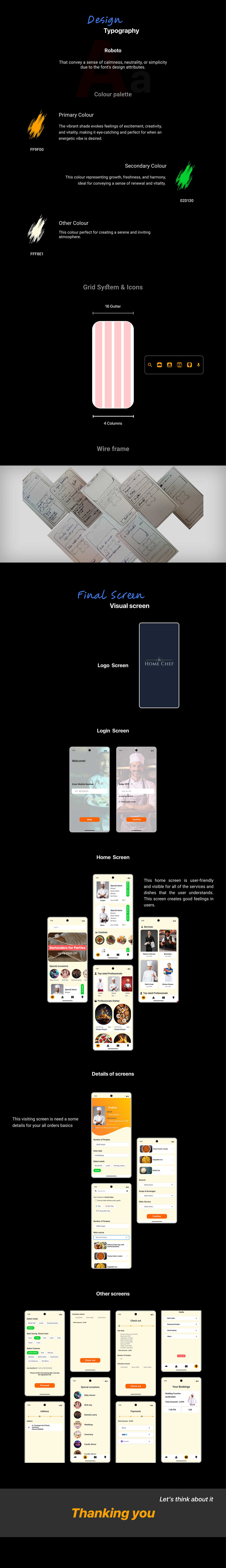 UI/UX Figma Mobile app cooking Case Study app user interface ux app design user experience