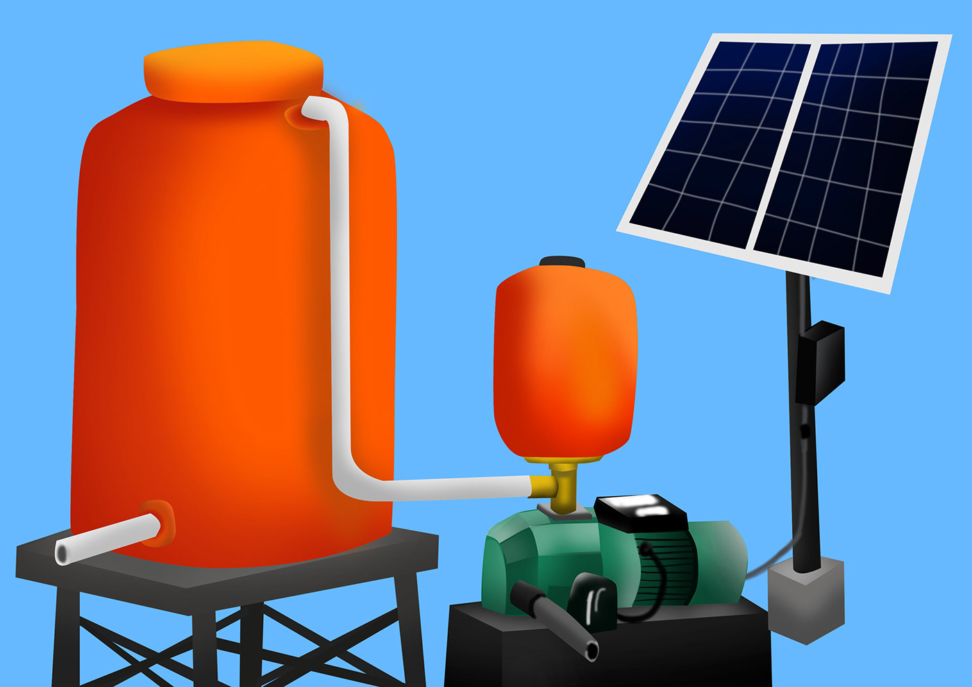 jet pump machine solar panel tools