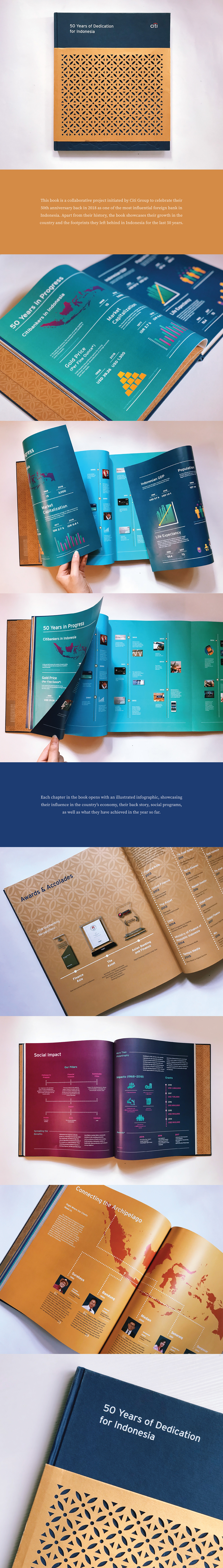 book anniversary coffee table corporate infographic chart book design Layout Book Layout indonesia