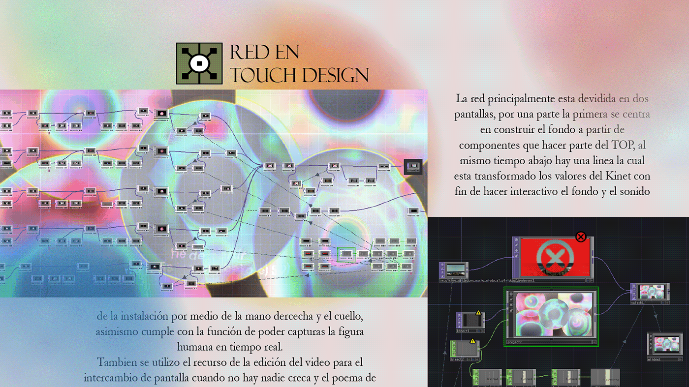 design INMERSIVE EXPERIENCE TouchDesigner espiritual Premiere Pro spirituality Video Editing graphic inmersive interactive