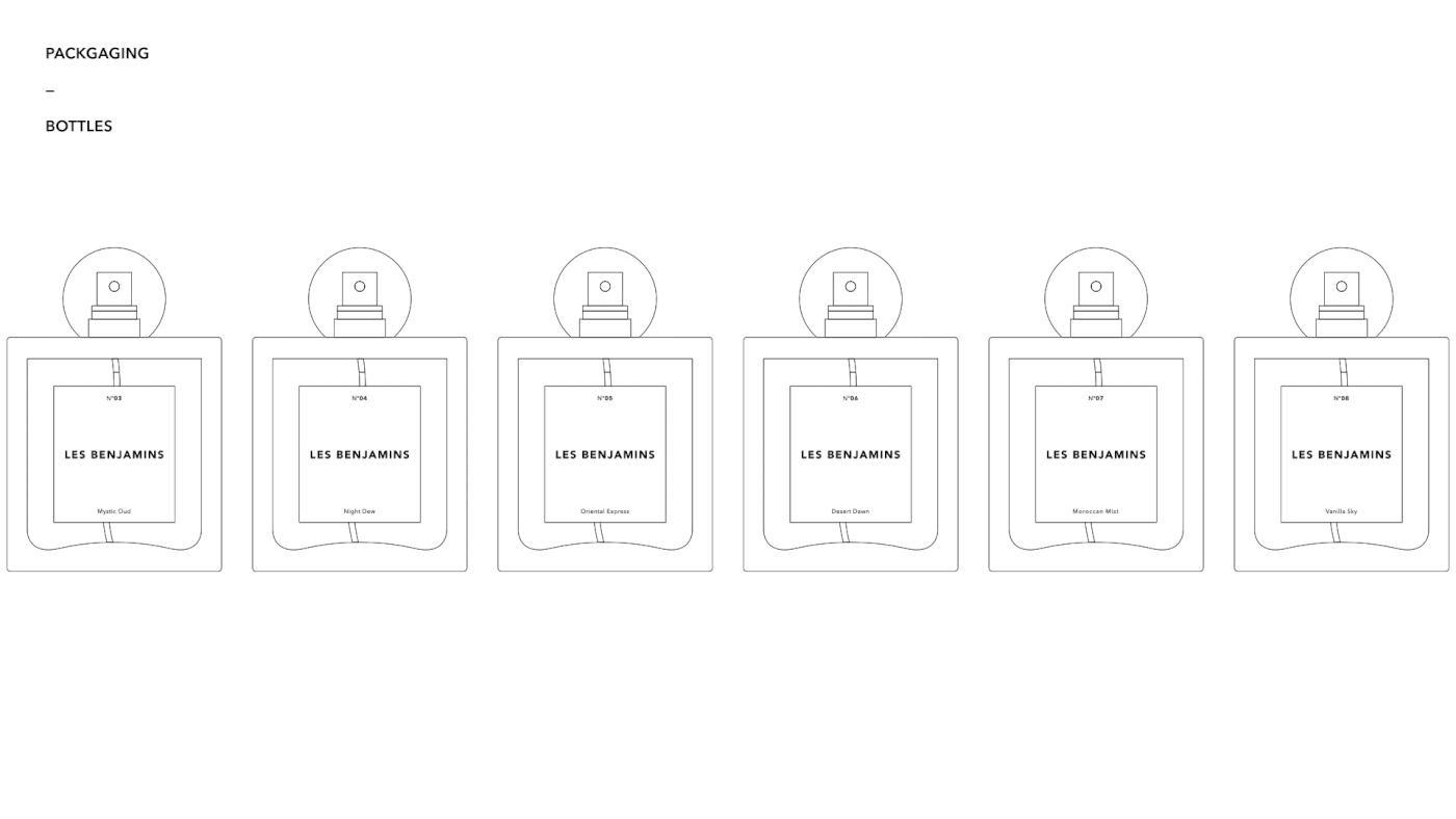 Brand Design brand identity cosmetics Fashion  graphic design  Les Benjamins Packaging parfume typography   visual identity