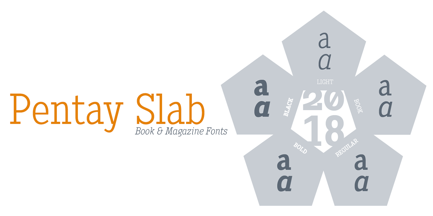 spain slab serif corporate books magazines page layout editorial design Latin Extended-A opentype features