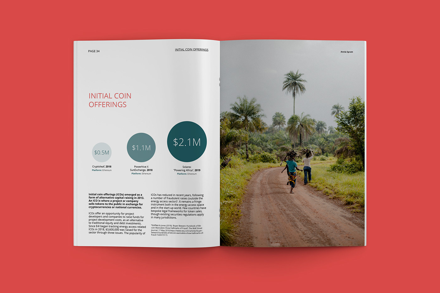 art direction graphic design Layout branding Creative Direction