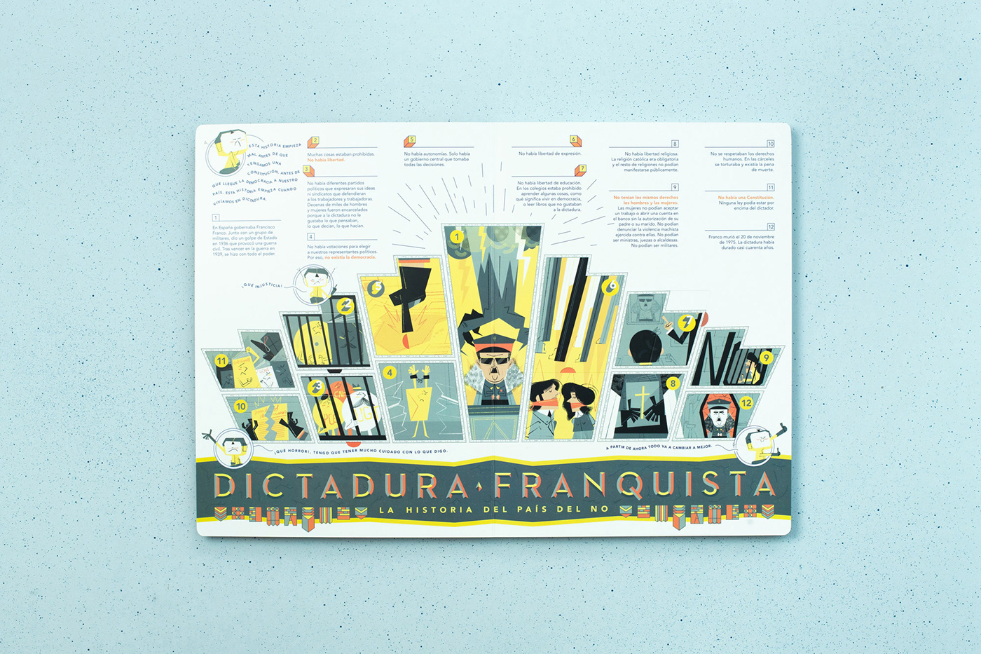 Constitution anniversary book kids Carta history graphic lettering infographics