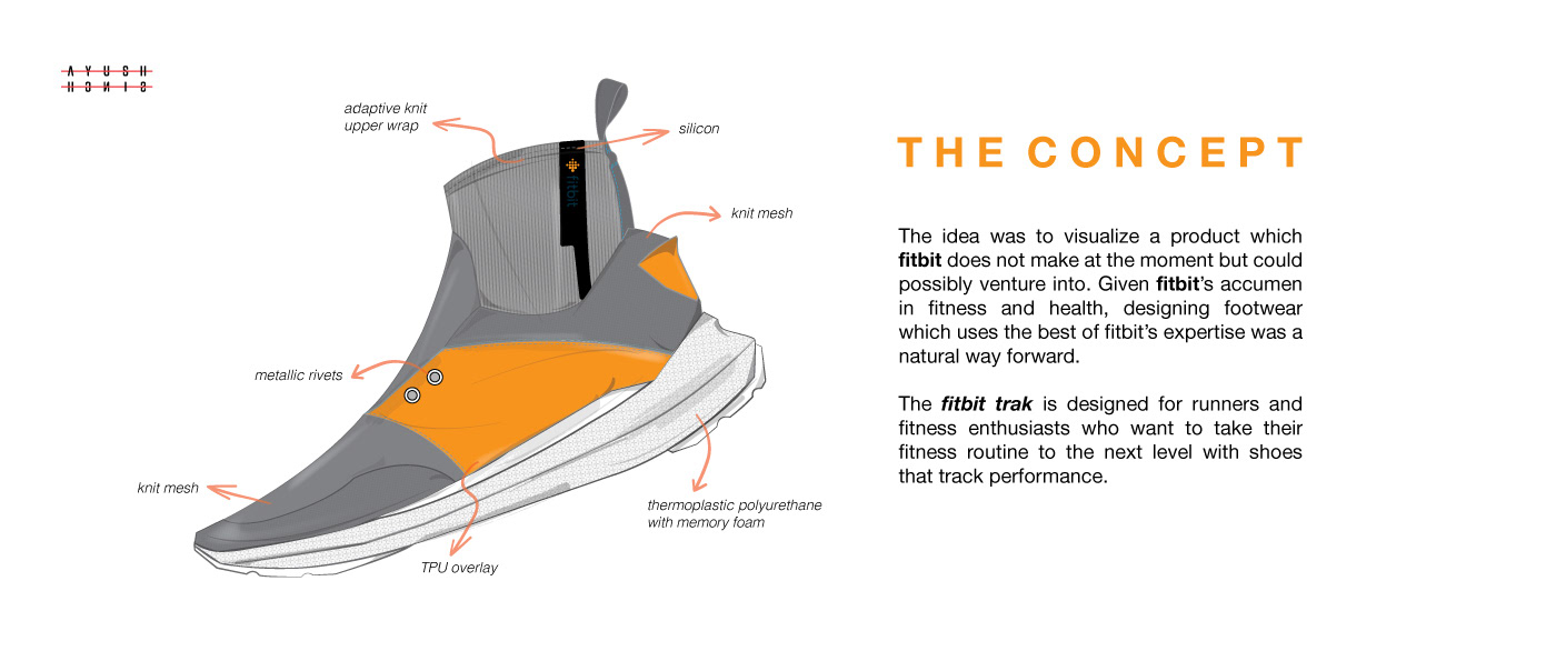 fashion design Fashion Technology fashion-tech footwear product design 
