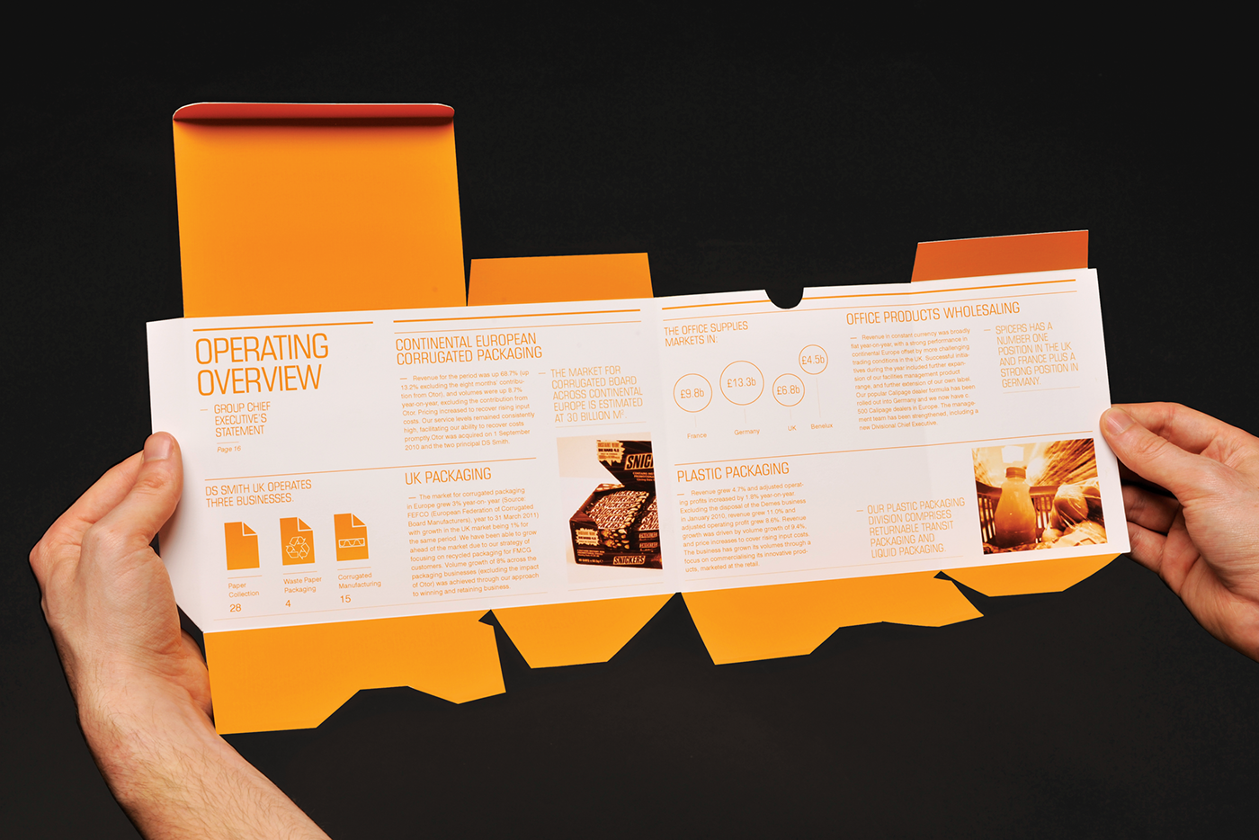 annual report creative infographics Unique blue orange Packaging Monochromatic editorial ILLUSTRATION 