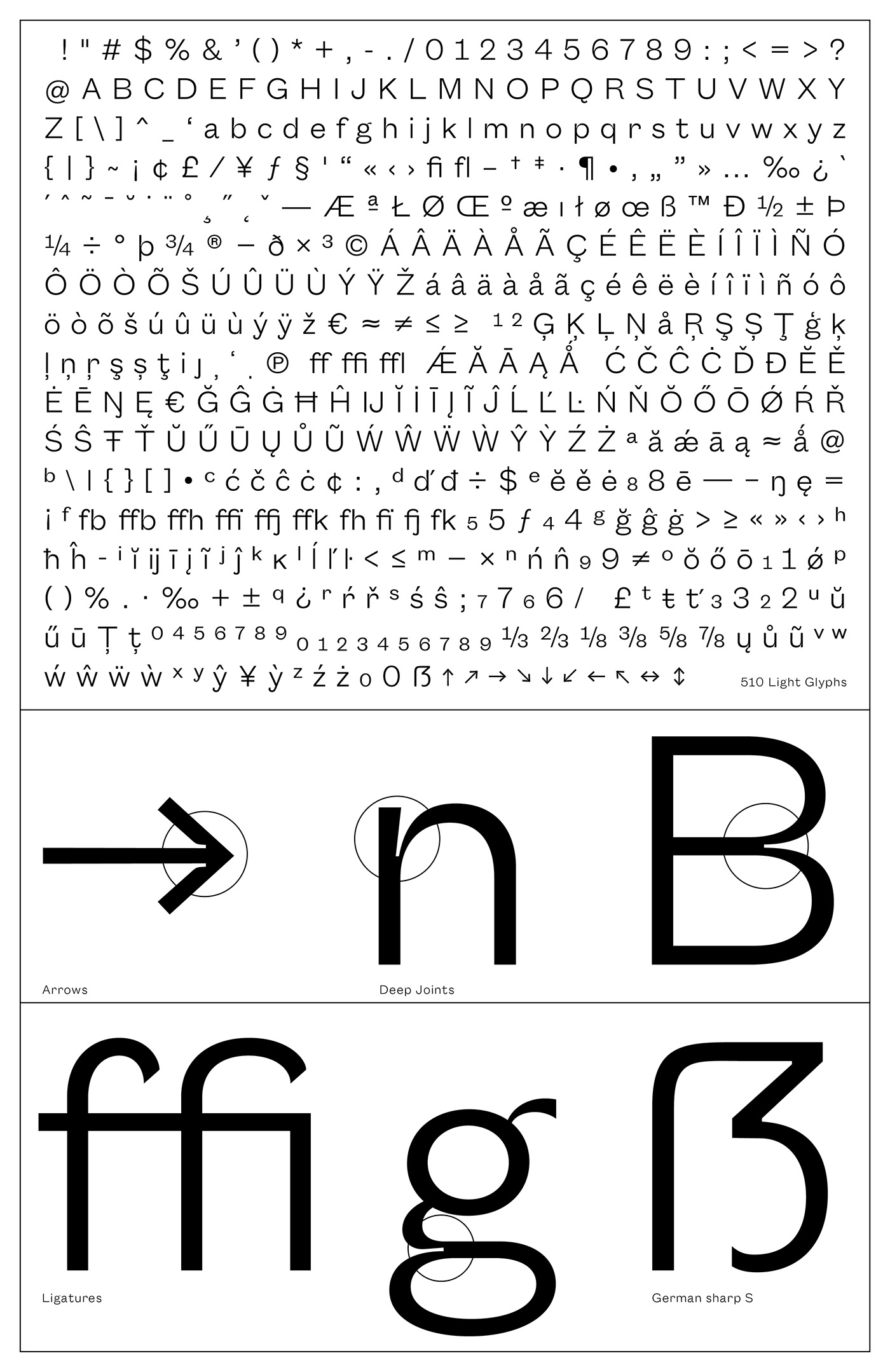 Melange Typeface (Variabel Font) on Behance