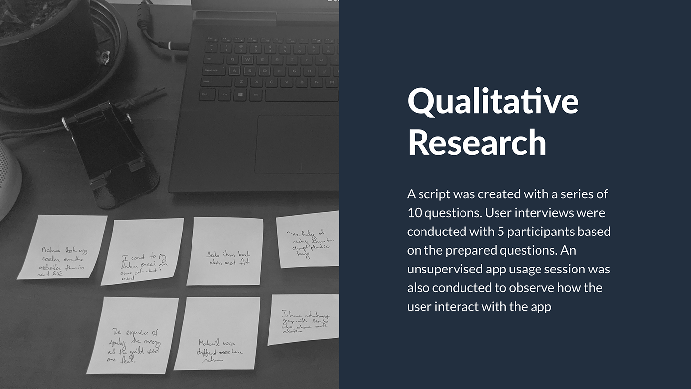 qualitative research is done with 5 people and a app usage session is conducted