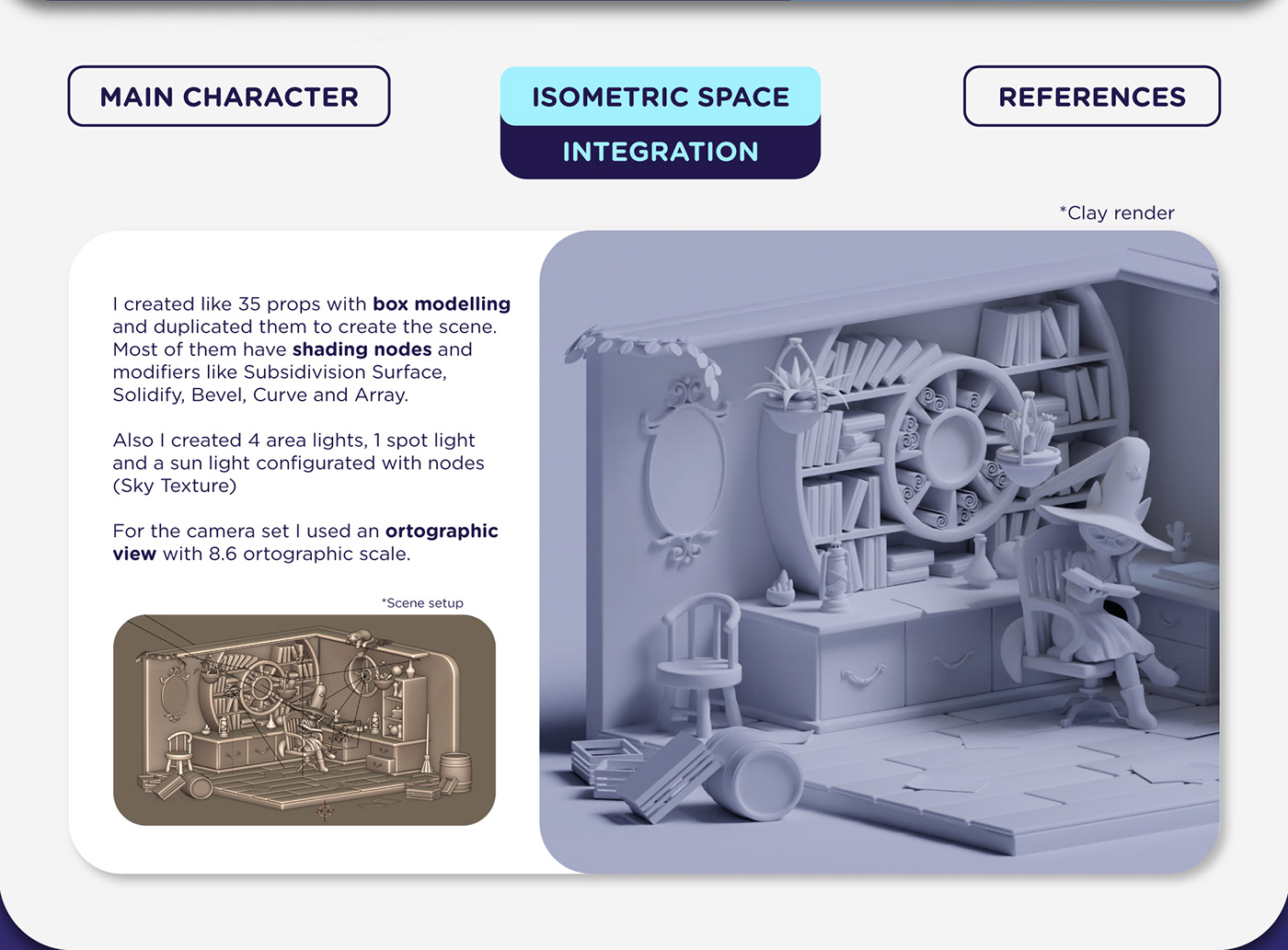 Isometric 3D Render blender 3d modeling Digital Art  ILLUSTRATION  artwork Character design  concept art
