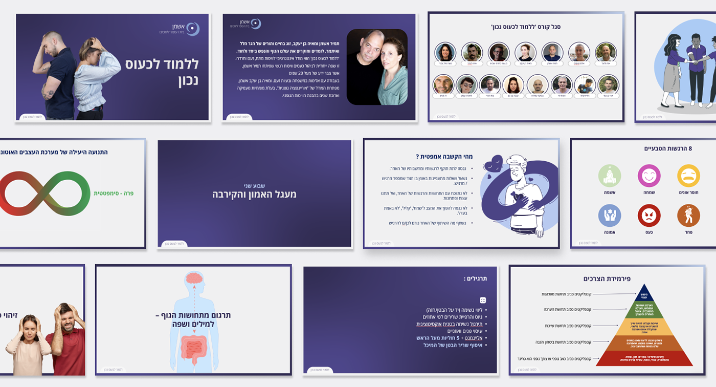 PPT Powerpoint presentation design Graphic Designer brand identity