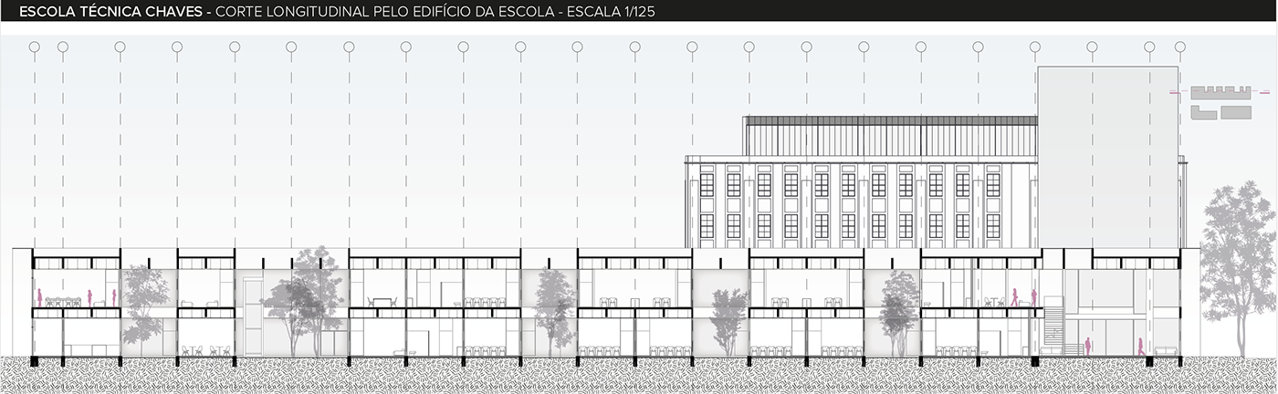 porto alegre mill Re Architecture rs ufrgs TCC design Urban urbanism  