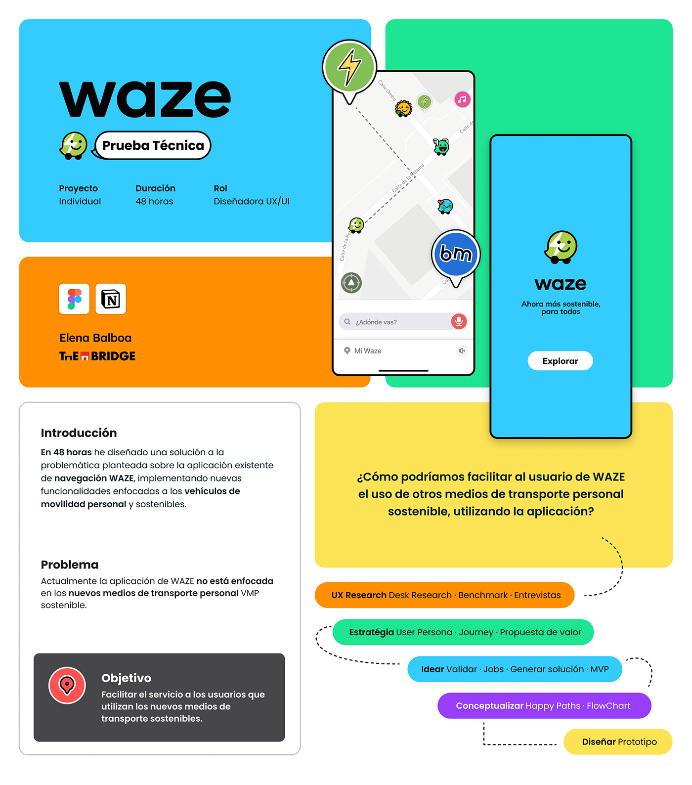 app design Figma interface design ui design user experience user interface UX design ux/ui visual design waze app