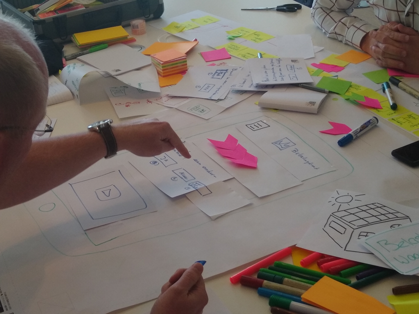 masterclass design thinking