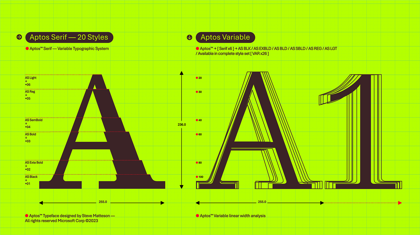 graphic design  typography   art direction  campaign Socialmedia Social media post