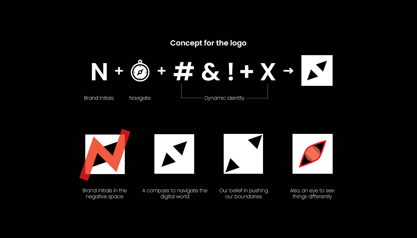 art direction  brand identity branding  identity Logo Design logos strategy united states