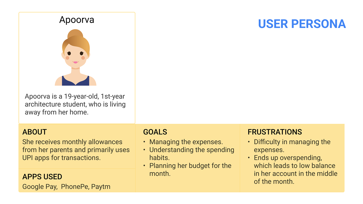 Expense Management Figma Google Pay google pay app UI/UX UPI upi payment user experience user interface user interface design
