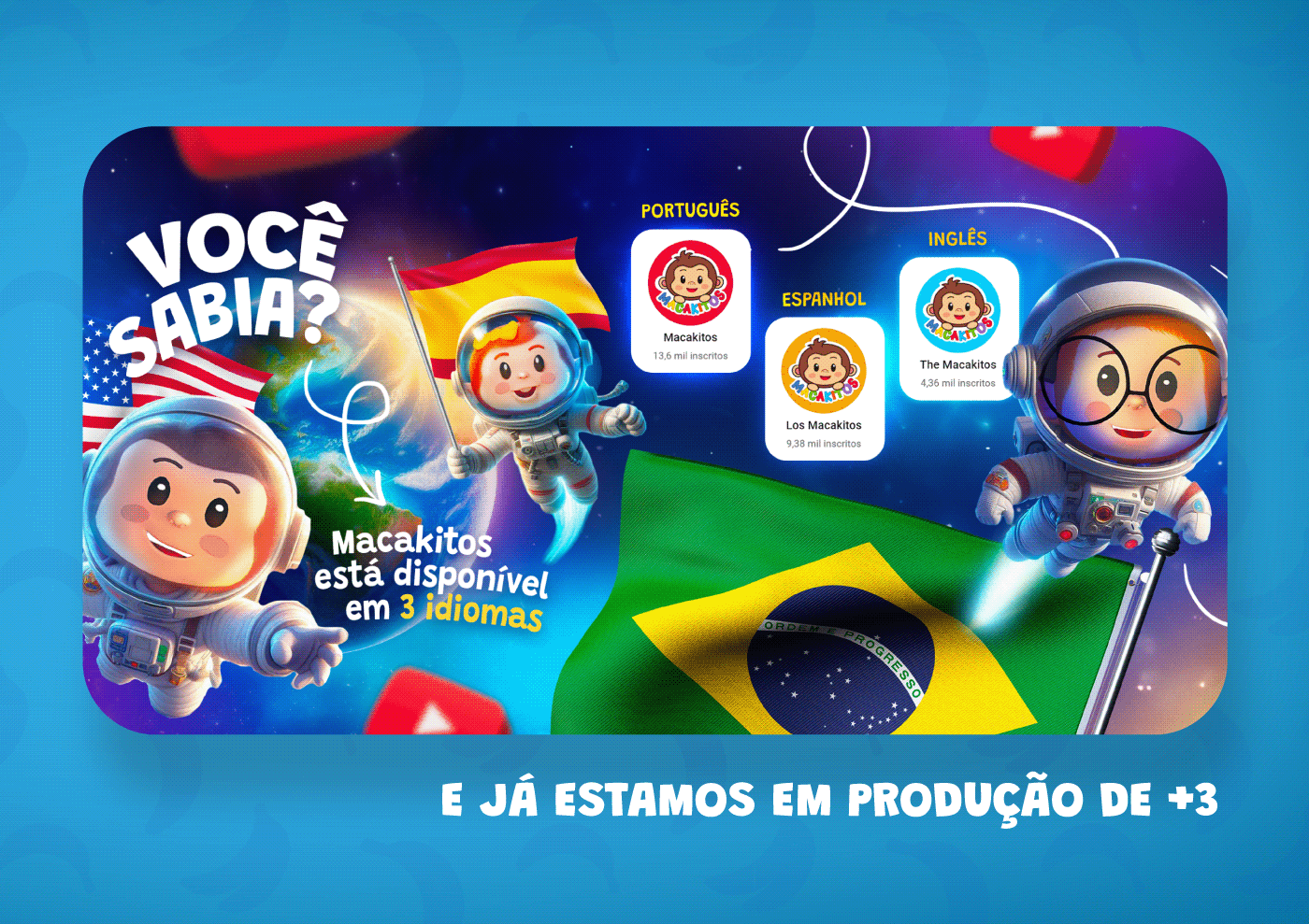 Canal Youtube canal infantil kids macacos 3D music macakitos Musica Cristã