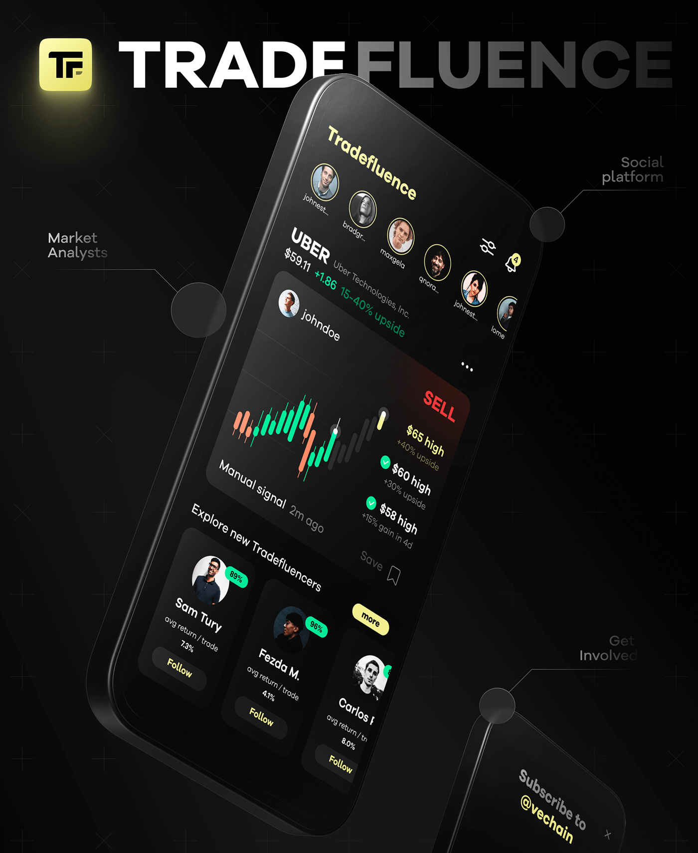 bitcoin crypto design market mobile social stocks trade trading