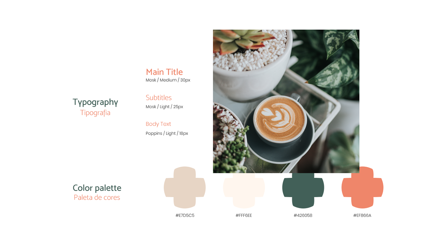 cafe Physio ui design Website wordpress physiotherapy Web Design 