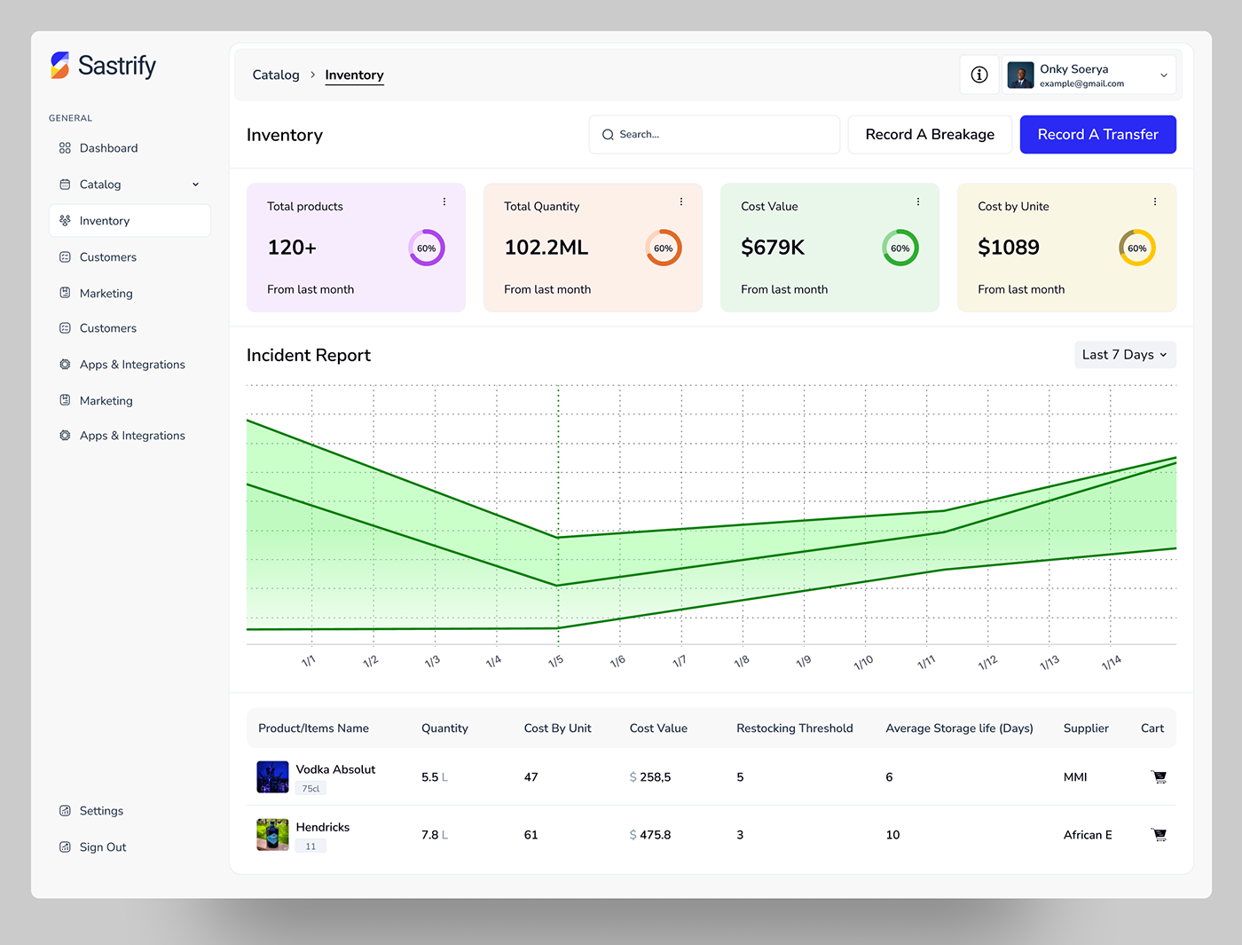SAAS UI/UX user interface product design  inventory management dashboard app design minimal design creative