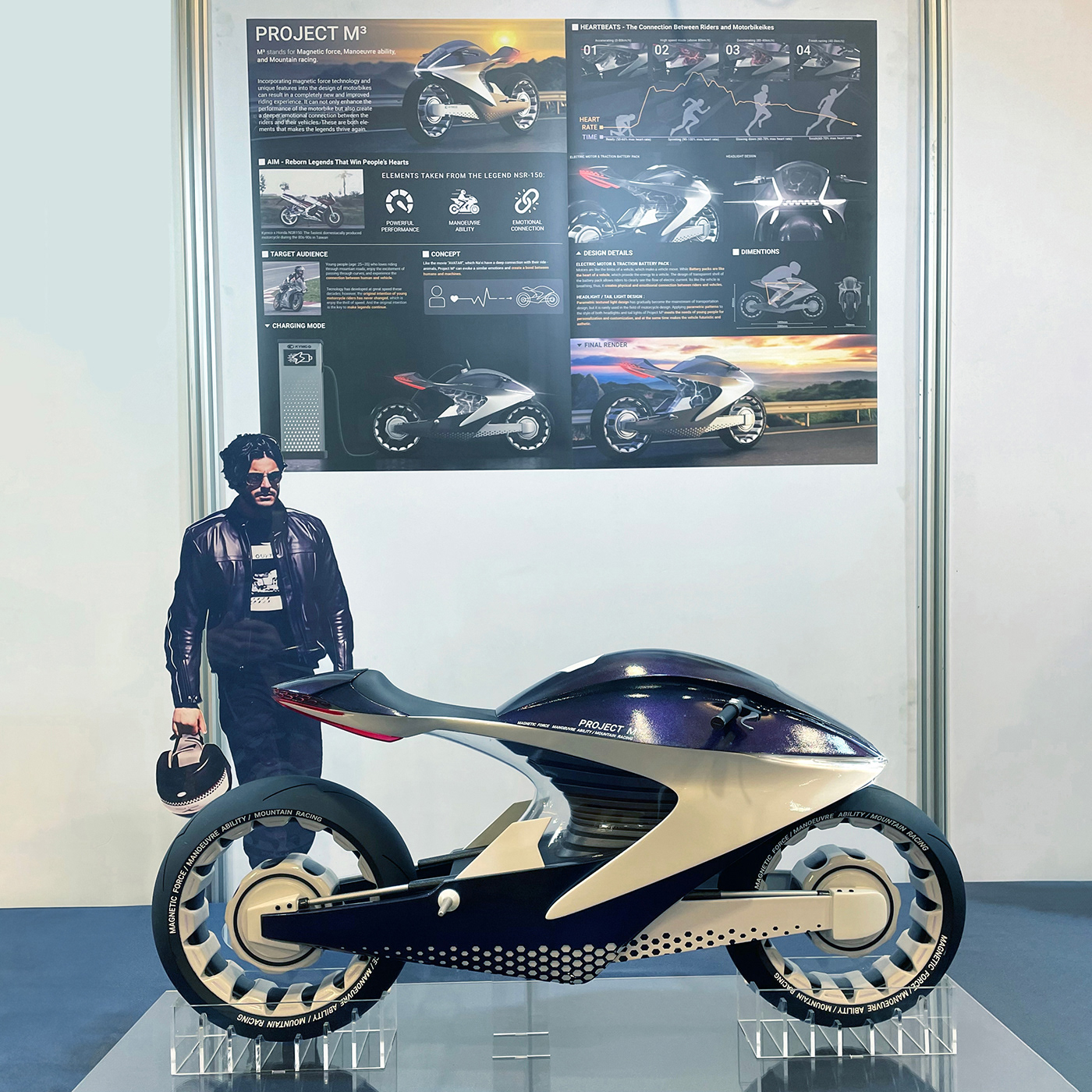 Automotive design motorcycle design 3d modeling sketch blender ux Vehicle Design Bike concept