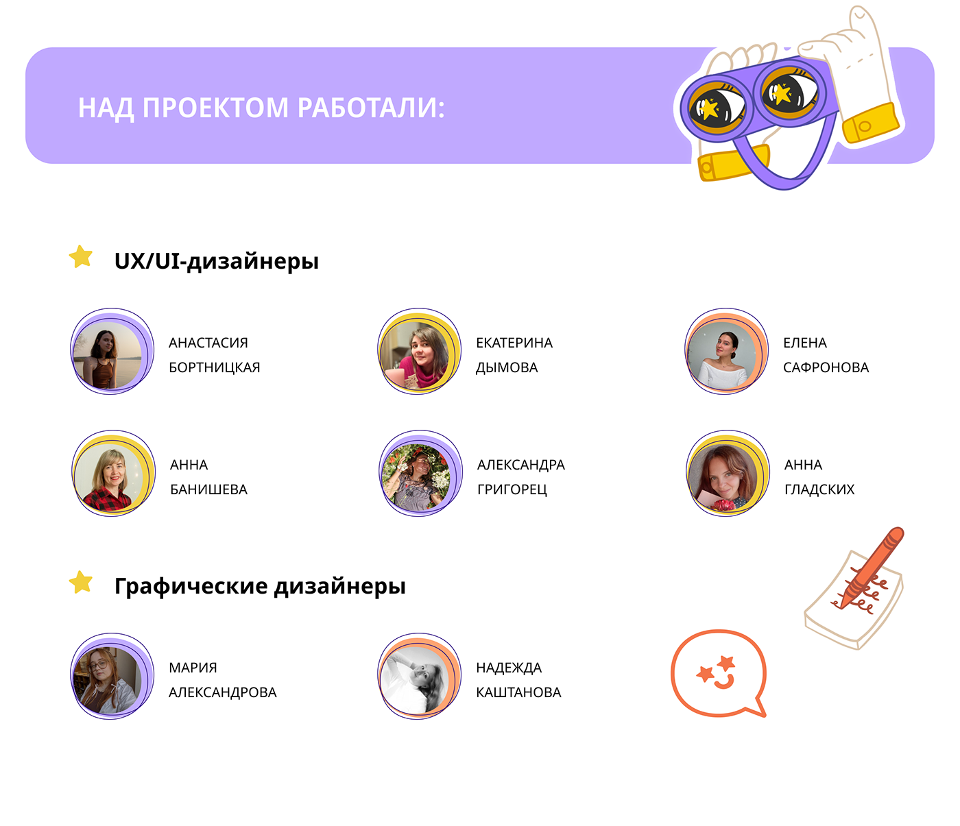 UX design ui design Mobile app UI/UX Figma social network design graphic design 
