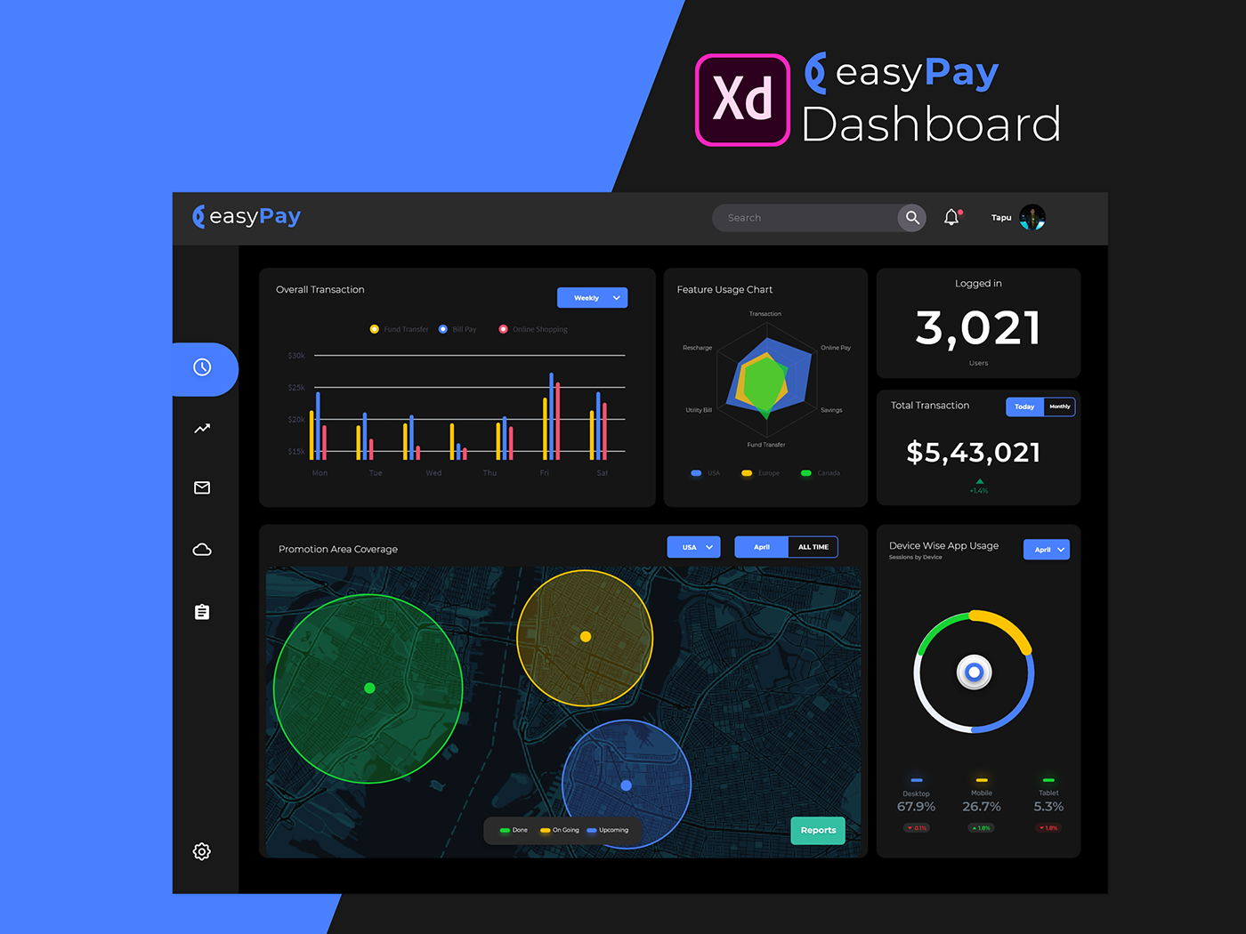 dashboard payment easypay dark statistics graph adobexd MadeWithAdobeXd Fin Tech banking