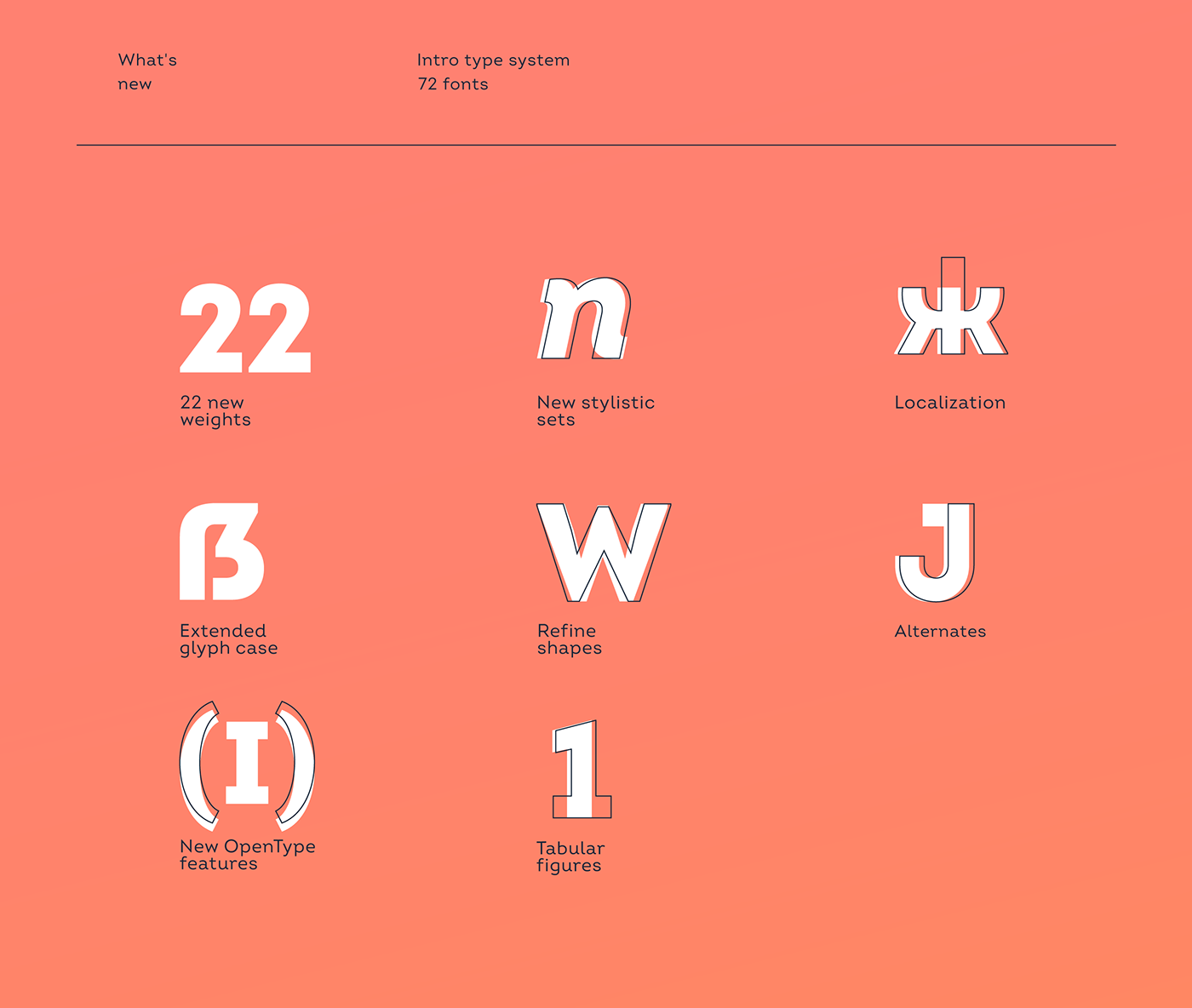 intro font Typeface condensed geometric contemporary system friendly Cyrillic sans serif