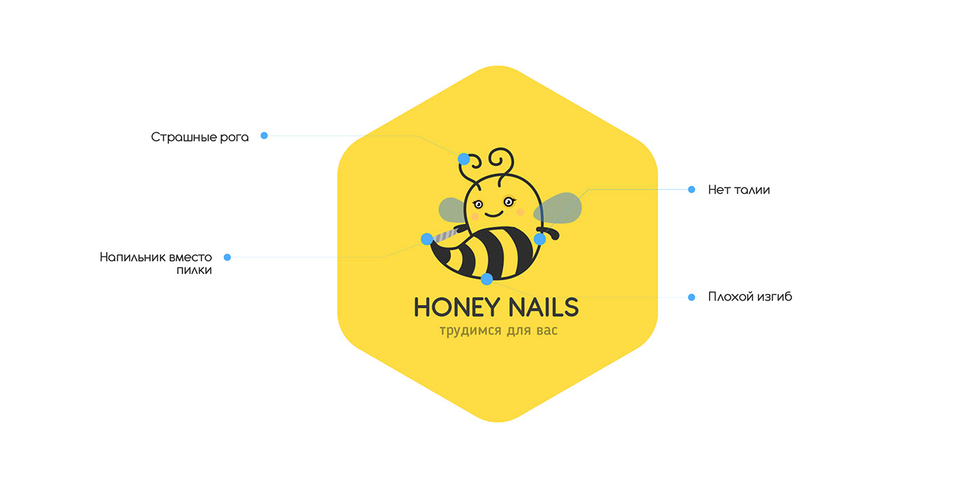 logo Logotype honey nails