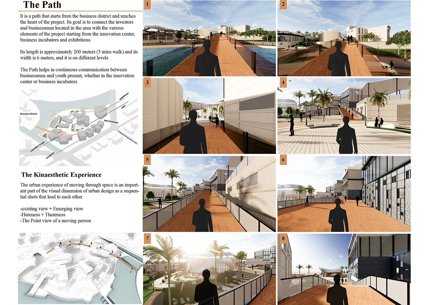 business entrepreneurship   graduationproject innovation Landscape Architecture  Startup Technology Urban Design urban planning urbanism  