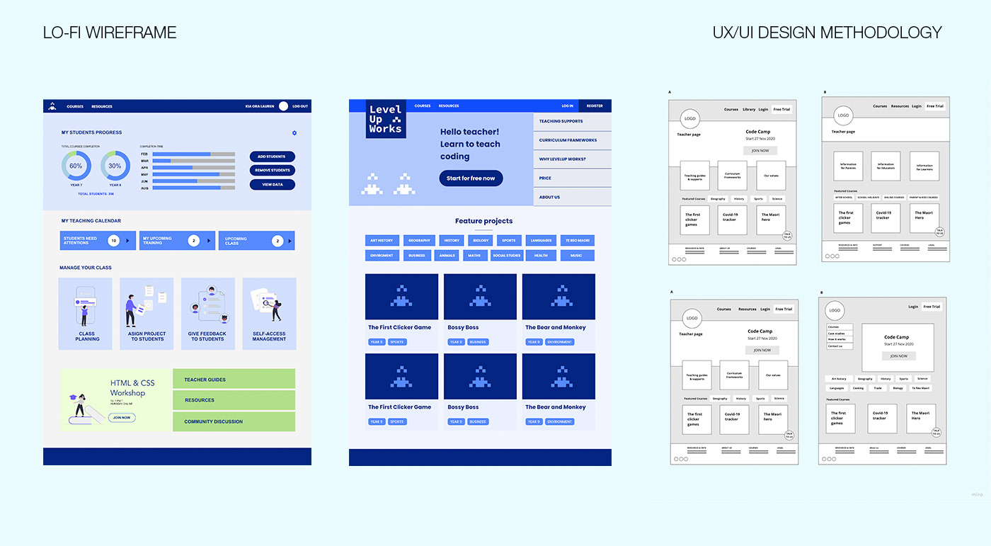 interview user testing ux/ui design