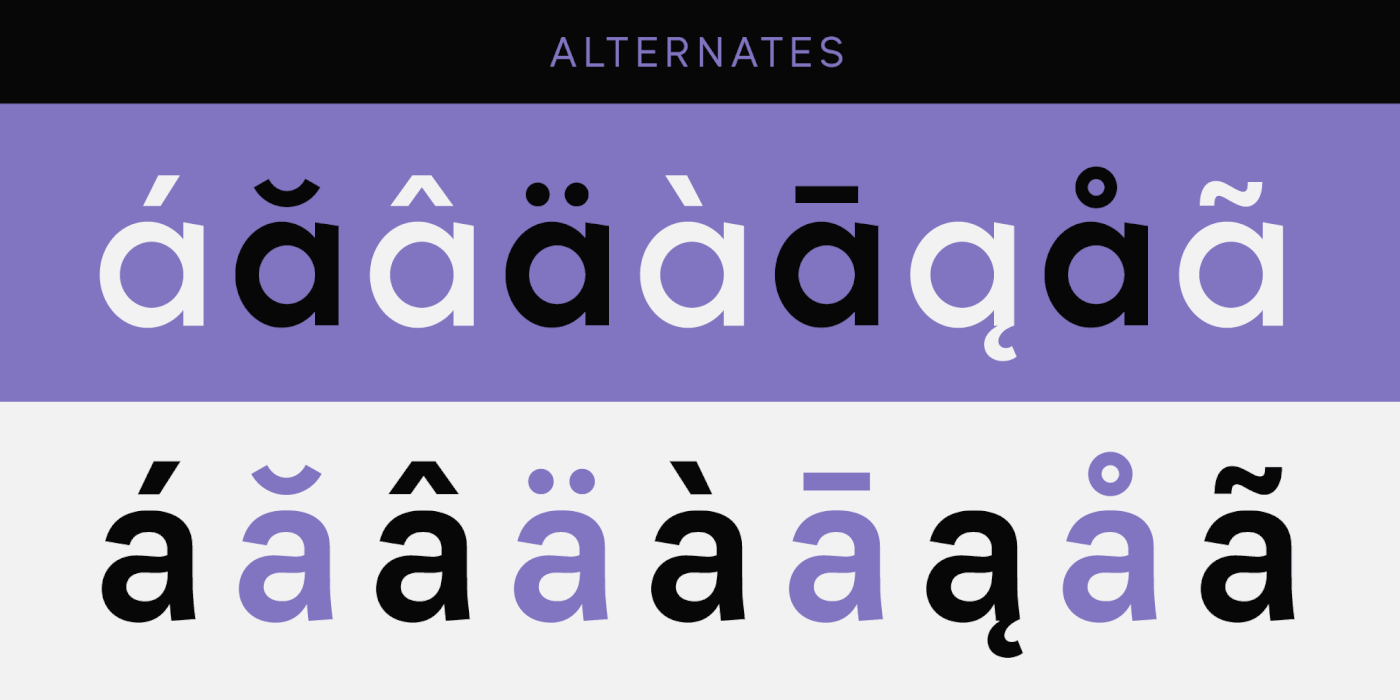 Alternative glyphs for letter "a", Munika sans serif font family