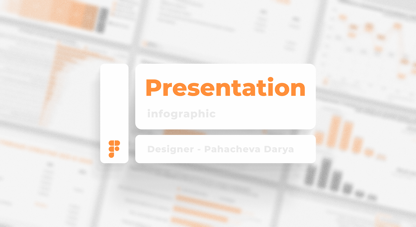 Charts development Graphs presentation презентация дизайн презентации Powerpoint оформление презентации презентация дизайн презентация компании