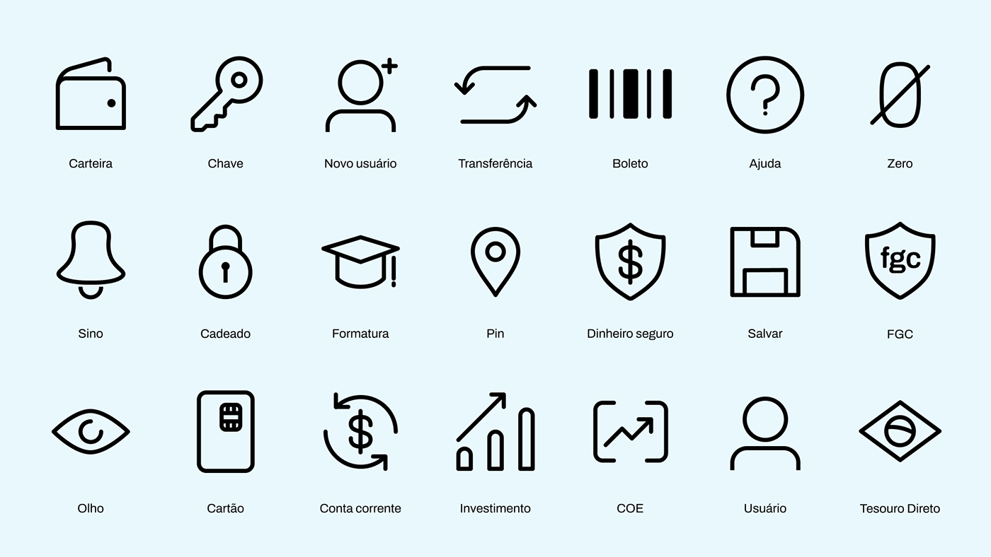 Bank credit suisse XP Investimentos banco marca brand identity Logotype identidade visual Modalmais Investment