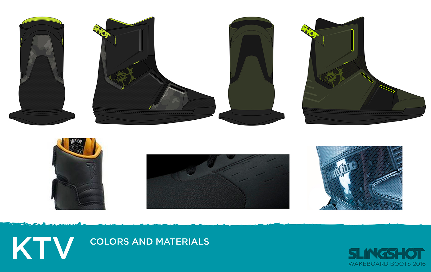  wakeboarding boots footwear footwear design action sports wake Water Sports industrial design  product design 