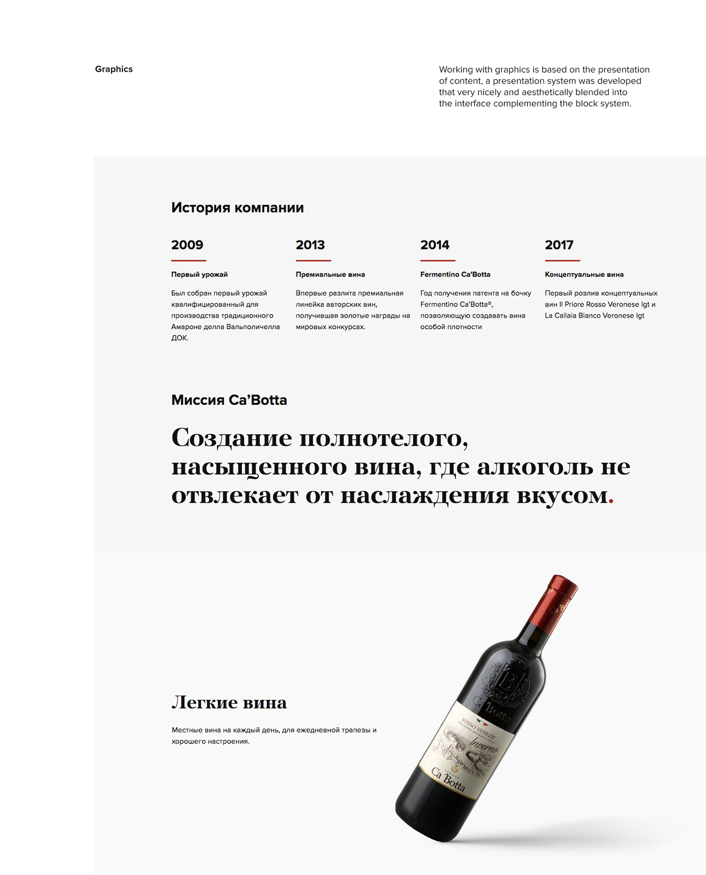 UI ux Responsive Web Adaptive mobile design CenterUser userflow wine